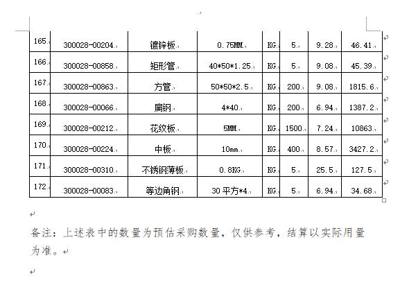 1591000109529675.png image.png
